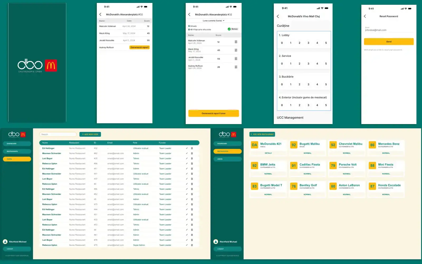 DBO GASTRONOMIE GMBH — case study preview