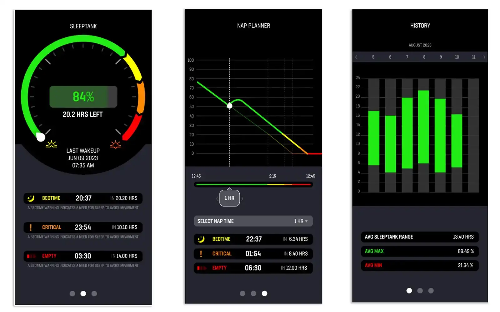 Sleep Tank — case study preview