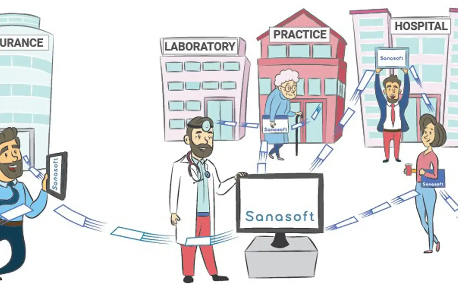 Sanasoft — case study preview